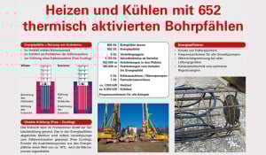 Heizen und Kühlen 960×560